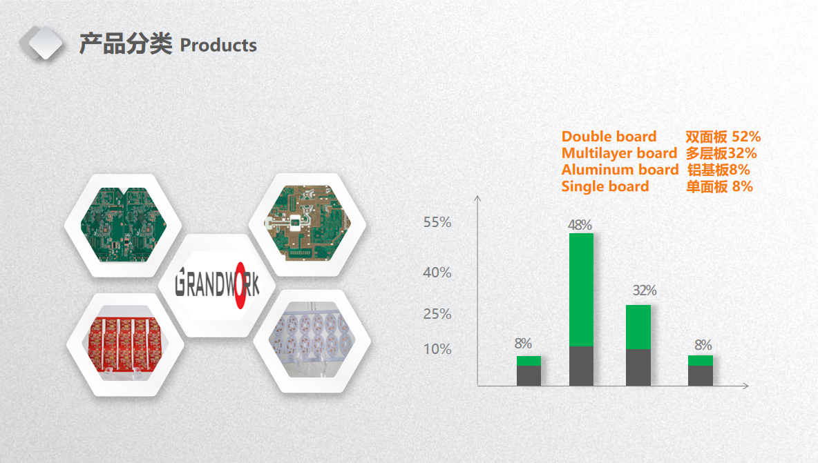 荣耀体育网页版登录入口