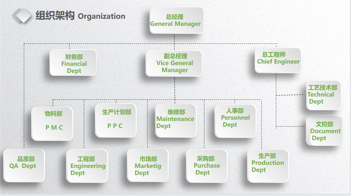 荣耀体育网页版登录入口
