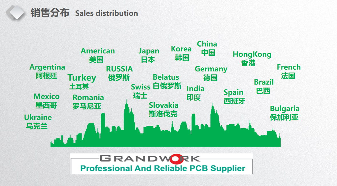 荣耀体育网页版登录入口