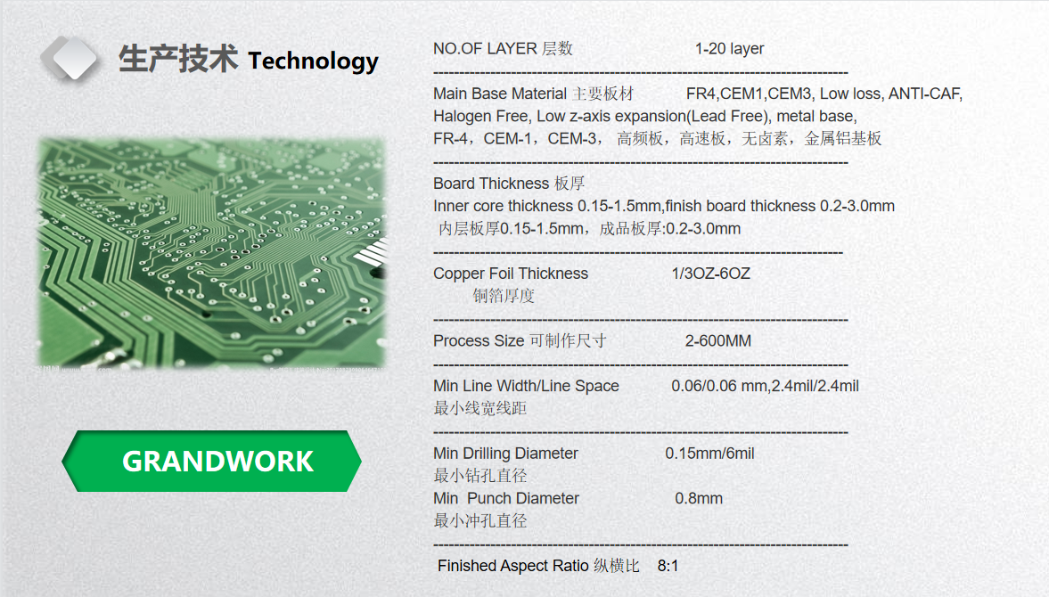 荣耀体育网页版登录入口