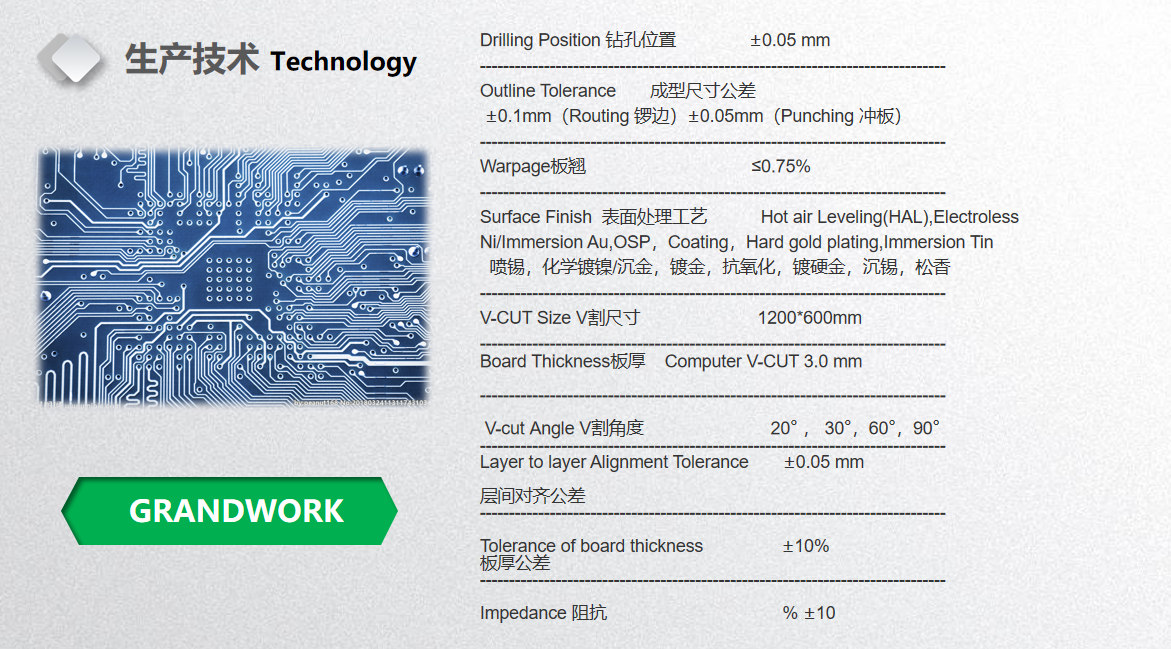 荣耀体育网页版登录入口